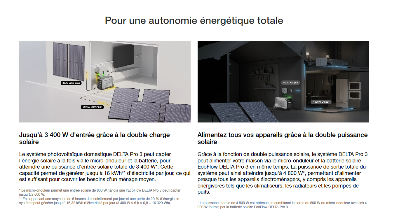 Station Électrique Portable EcoFlow DELTA Pro 3 - 4000W